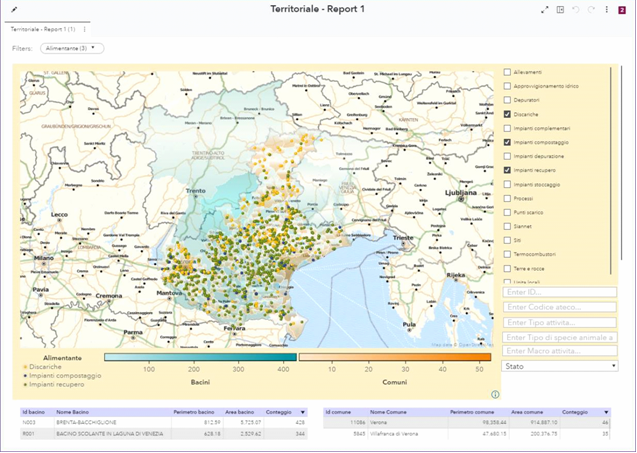 Life Phoenix Information System User Interface